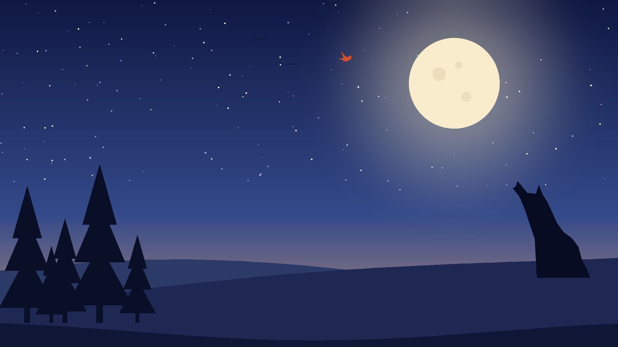 Peter and the Wolf